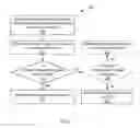 Fig. 03 - Input/output trace sampling