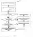 Fig. 09 - Input/output trace sampling
