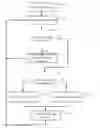Fig. 01 - SYSTEM AND METHOD FOR OPTIMIZED DISK IO RAM CACHING FOR A VDI ENVIRONMENT