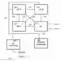 Fig. 01 - Configuration based cache coherency protocol selection