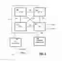 Fig. 02 - Configuration based cache coherency protocol selection