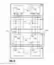 Fig. 04 - Configuration based cache coherency protocol selection