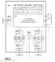 Fig. 05 - Configuration based cache coherency protocol selection