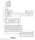 Fig. 11 - Configuration based cache coherency protocol selection