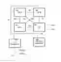 Fig. 01 - Nested cache coherency protocol in a tiered multi-node computer system