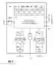Fig. 05 - Nested cache coherency protocol in a tiered multi-node computer system