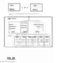 Fig. 09 - Nested cache coherency protocol in a tiered multi-node computer system