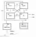 Fig. 01 - Configuration based cache coherency protocol selection