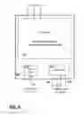 Fig. 06 - Configuration based cache coherency protocol selection
