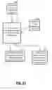 Fig. 10 - Configuration based cache coherency protocol selection