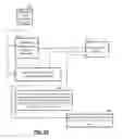 Fig. 11 - Configuration based cache coherency protocol selection