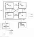 Fig. 01 - Nested cache coherency protocol in a tiered multi-node computer system