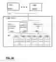 Fig. 09 - Nested cache coherency protocol in a tiered multi-node computer system