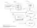 Fig. 01 - Graphics Deterministic Pre-Caching