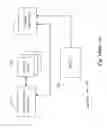 Fig. 02 - Graphics Deterministic Pre-Caching