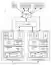 Fig. 01 - Workload selection and cache capacity planning for a virtual storage area network
