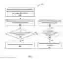 Fig. 03 - Workload selection and cache capacity planning for a virtual storage area network