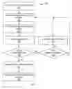 Fig. 05 - Workload selection and cache capacity planning for a virtual storage area network