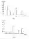 Fig. 07 - Workload selection and cache capacity planning for a virtual storage area network