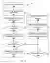 Fig. 08 - Workload selection and cache capacity planning for a virtual storage area network