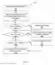 Fig. 09 - Workload selection and cache capacity planning for a virtual storage area network