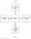 Fig. 10 - Workload selection and cache capacity planning for a virtual storage area network