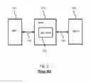 Fig. 03 - Device having memory access protection