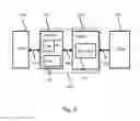 Fig. 04 - Device having memory access protection