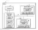 Fig. 01 - Method and apparatus for selecting one of a plurality of bus interface configurations to use