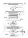 Fig. 13 - Method and apparatus for selecting one of a plurality of bus interface configurations to use