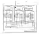 Fig. 01 - Programmable controller