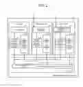 Fig. 03 - Programmable controller