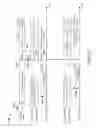 Fig. 14 - In-band interrupt time stamp