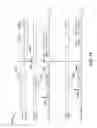 Fig. 19 - In-band interrupt time stamp