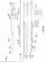 Fig. 26 - In-band interrupt time stamp