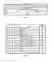 Fig. 11 - Synchronization of electronic device with another electronic device on bus using synchronization field