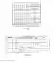 Fig. 19 - Synchronization of electronic device with another electronic device on bus using synchronization field