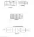 Fig. 28 - Synchronization of electronic device with another electronic device on bus using synchronization field