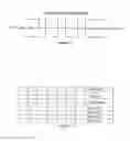 Fig. 29 - Synchronization of electronic device with another electronic device on bus using synchronization field