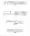 Fig. 30 - Synchronization of electronic device with another electronic device on bus using synchronization field