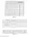 Fig. 31 - Synchronization of electronic device with another electronic device on bus using synchronization field