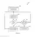 Fig. 48 - Synchronization of electronic device with another electronic device on bus using synchronization field