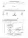 Fig. 49 - Synchronization of electronic device with another electronic device on bus using synchronization field