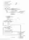 Fig. 54 - Synchronization of electronic device with another electronic device on bus using synchronization field
