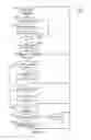 Fig. 55 - Synchronization of electronic device with another electronic device on bus using synchronization field