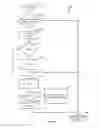 Fig. 56 - Synchronization of electronic device with another electronic device on bus using synchronization field