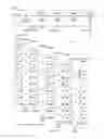 Fig. 63 - Synchronization of electronic device with another electronic device on bus using synchronization field
