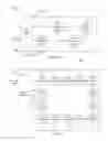 Fig. 64 - Synchronization of electronic device with another electronic device on bus using synchronization field