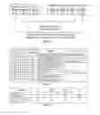 Fig. 68 - Synchronization of electronic device with another electronic device on bus using synchronization field