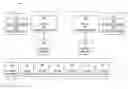 Fig. 01 - Arbitration in an SRIOV environment